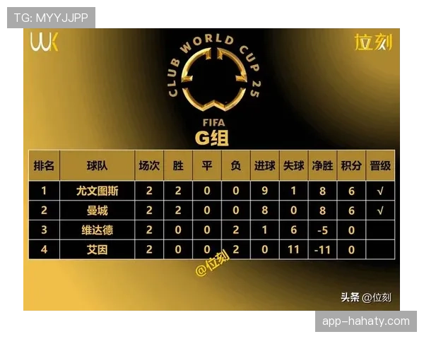 皇马效率与控球失衡加剧，近期表现波动已开始影响球队稳定性