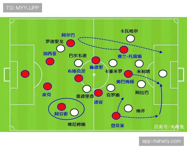 本泽马高位插上如何重塑进攻主导角色并撕破防线