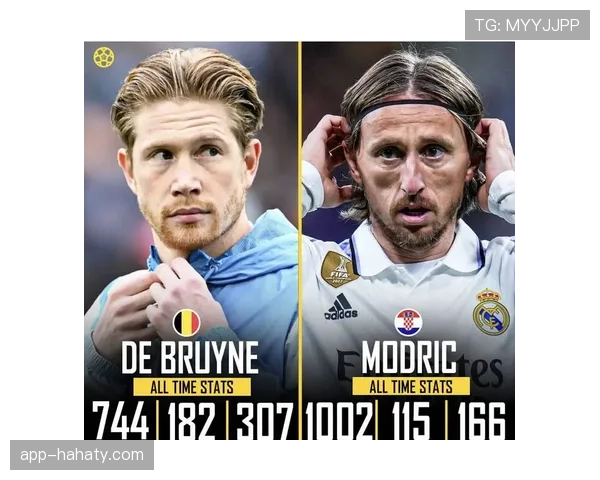 德布劳内在曼城体系中的进攻大脑作用解析