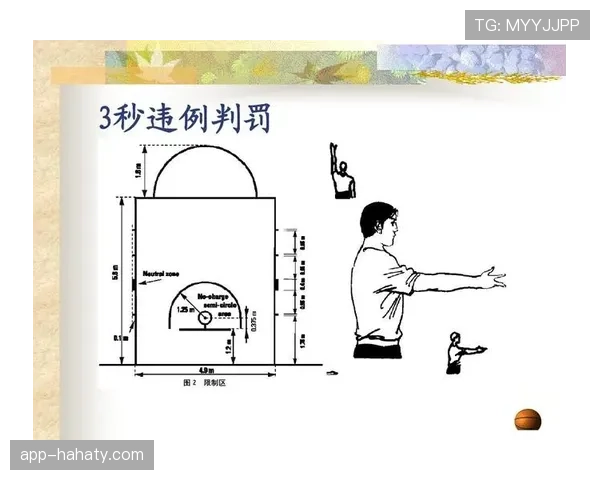 深入解析篮球比赛中发球五秒违例的规则定义与判罚标准