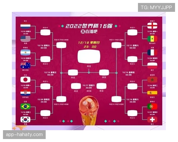 2026世界杯48队12个小组赛制如何规定小组前两名和小组第三如何出线