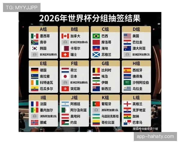 2026世界杯美国队主场作战能否突破历史最佳八强战绩 2026世界杯美国队主场作战能否突破历史最佳八强战绩