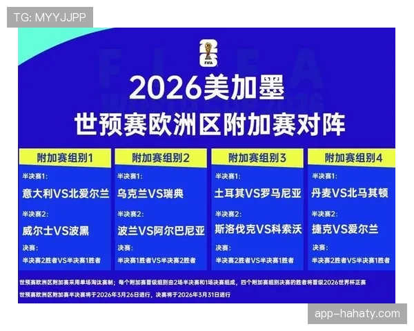 2026世界杯规则下如何晋级32强 2026世界杯规则下如何晋级32强